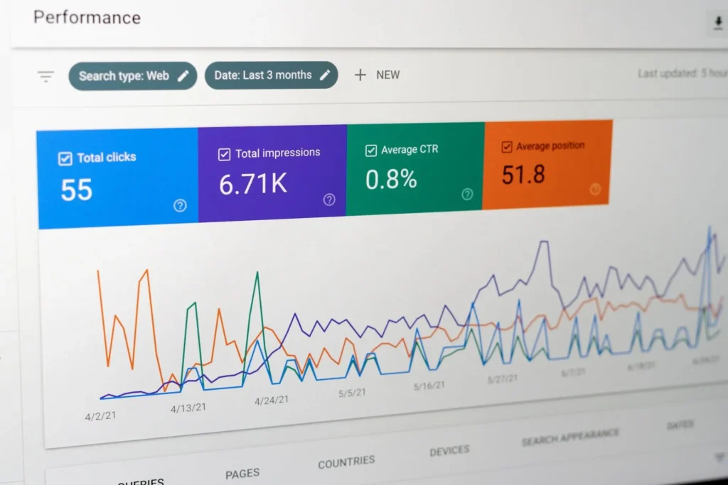 SEO statistieken